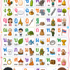 ชุดแบบฝึกหัดฝึกเขียนสำหรับเด็ก ไฟล์ดิจิทัล รวม 123 หน้า